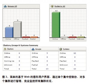 技術圖片3